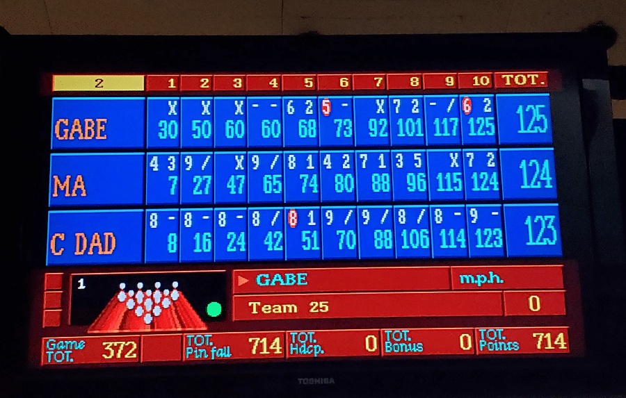 Bowling Score