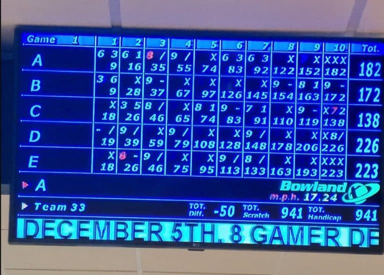 How To Calculate Bowling Handicap [Complete Guide]