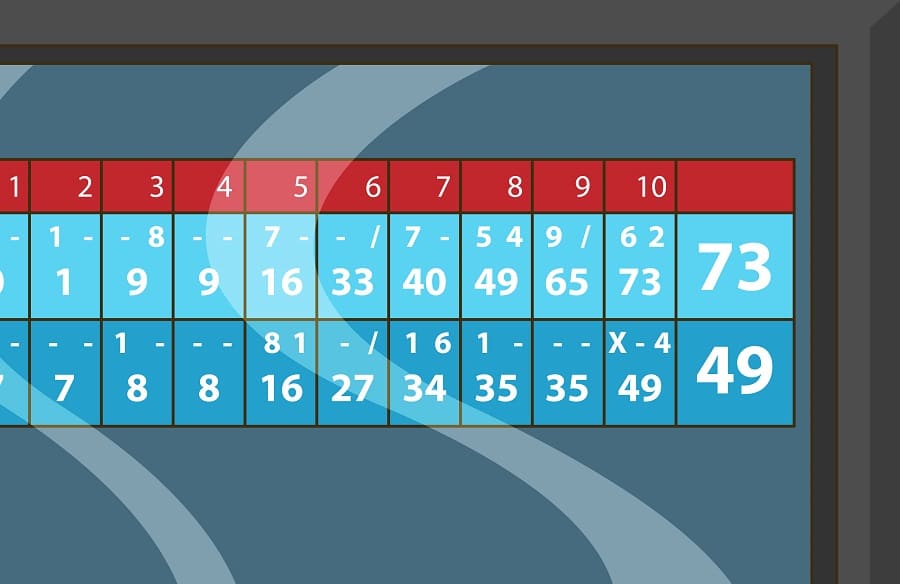 What Is A Good Score For Bowling Newbies