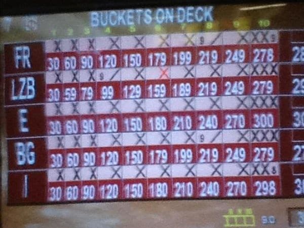 Bowling scores similar to 299