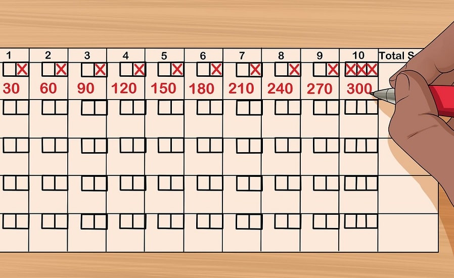 What Is The Frame Count In A Game Of Bowling